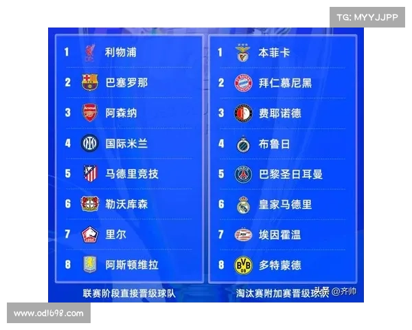 斯洛特钦点皇马飞翼!利物浦加入罗德里戈争夺战 斯洛特钦点皇马飞翼!利物浦加入罗德里戈争夺战